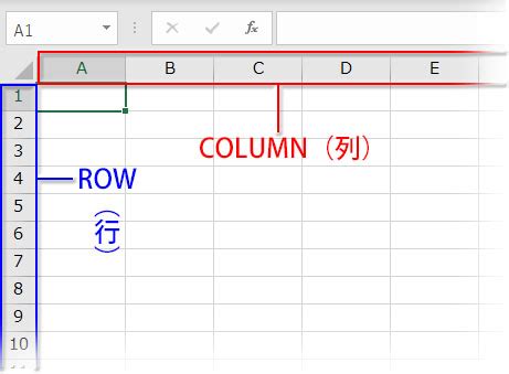 excel 行 列 row column